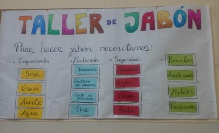 Semana Ciencia